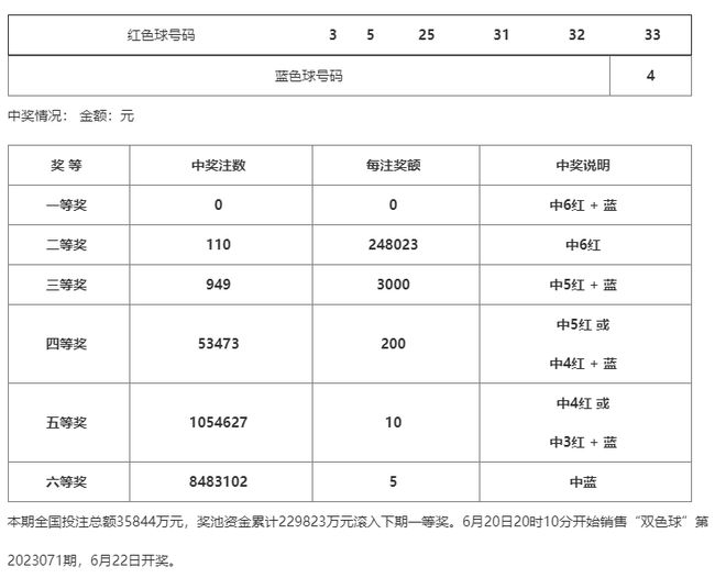 新澳门一码一码100准确,实地验证实施_风尚版16.997