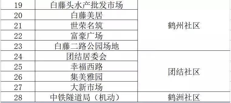 新澳门精准内部挂资料,实地观察解释定义_紧凑版16.552