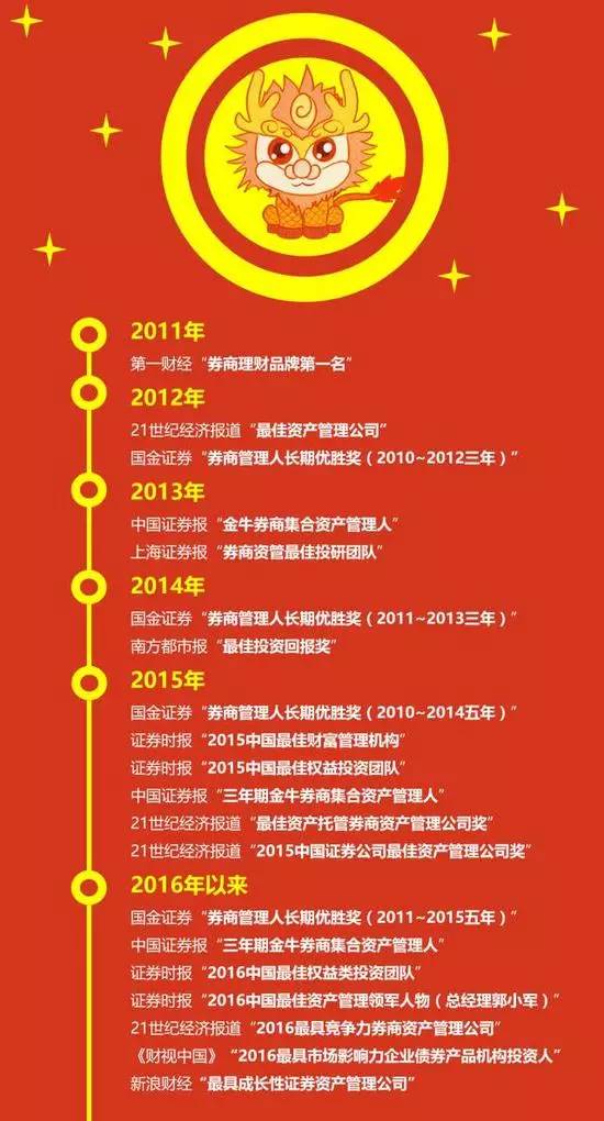 澳门天天好挂牌正版,全盘细明说明_创新版16.971