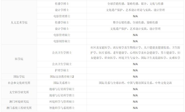 澳门开奖结果+开奖记录表,科学分析解释说明_天然版16.887