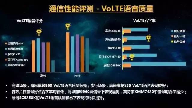 爱情岛论坛,实地观察数据设计_语音版16.856