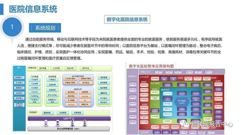 白小姐精准免费四肖,系统分析方案设计_智能版16.630