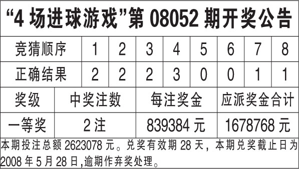 香港开奖+澳门开奖资料,实时数据分析_自由版16.898