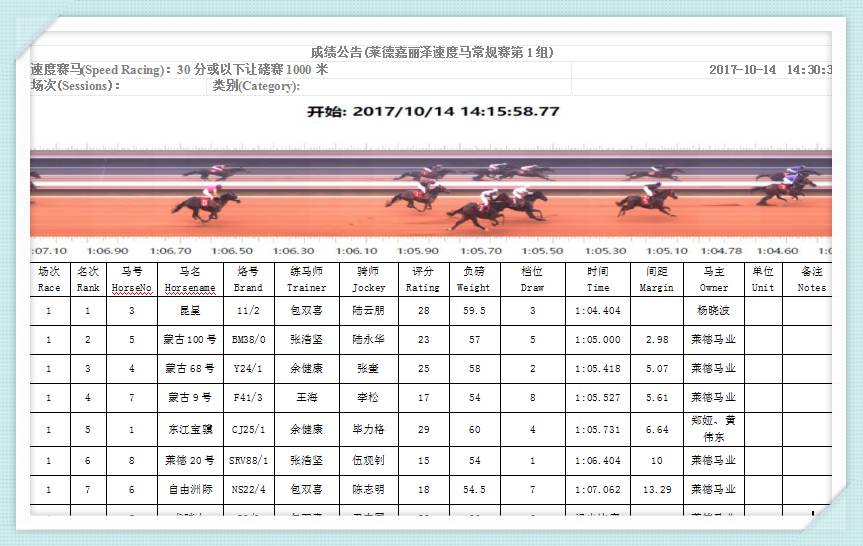 马会传真,深入研究执行计划_精英版16.529