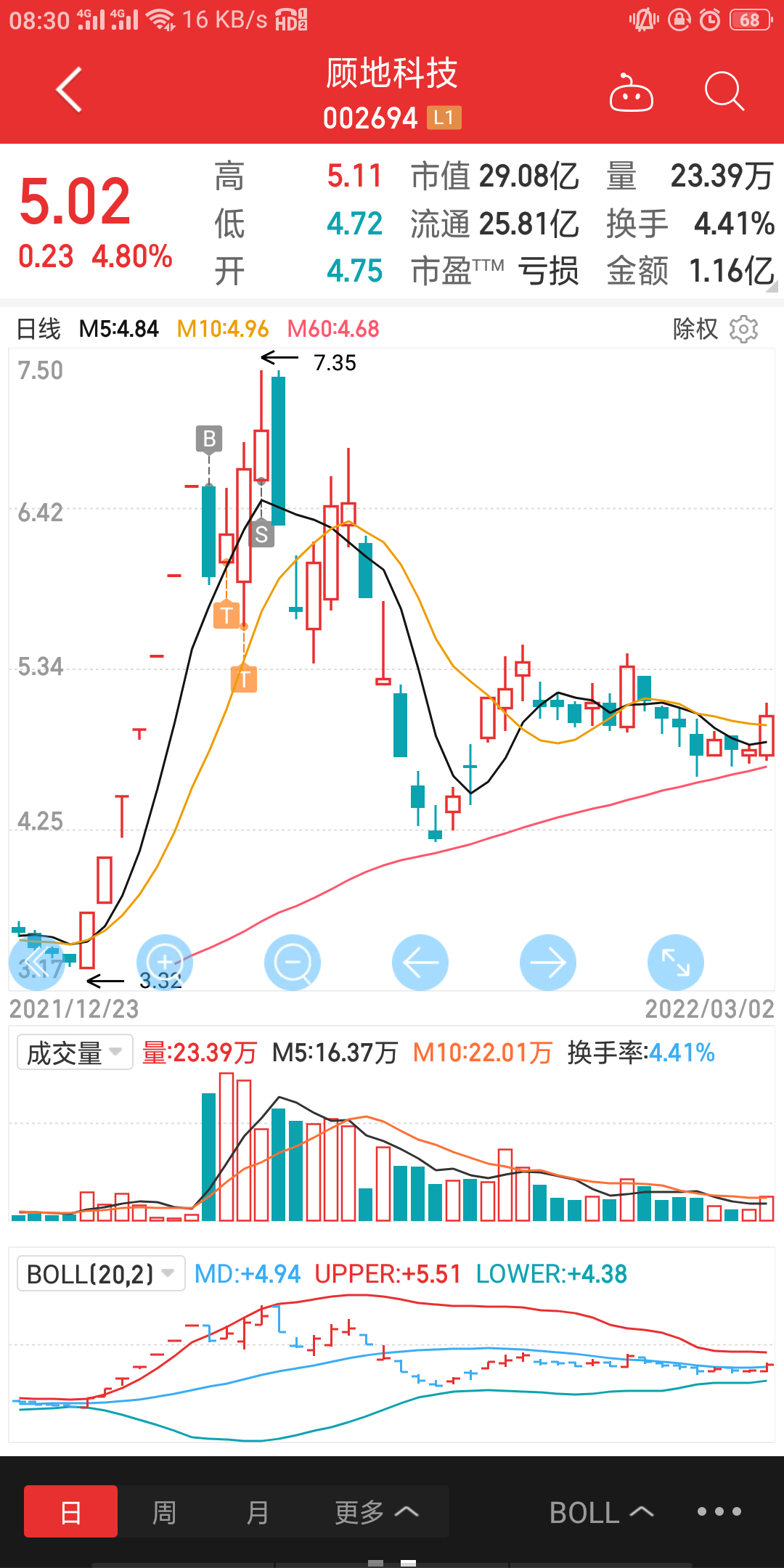 股票002，价值、风险与投资策略深度解析