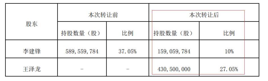 龙蟒佰利最新动态，引领行业变革，开启未来新篇章