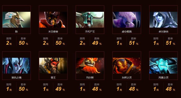 第381页