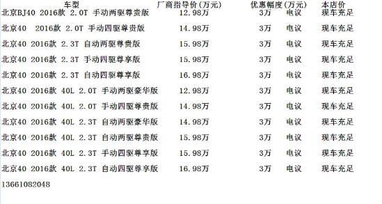 北京车市最新报价及动态行情速递
