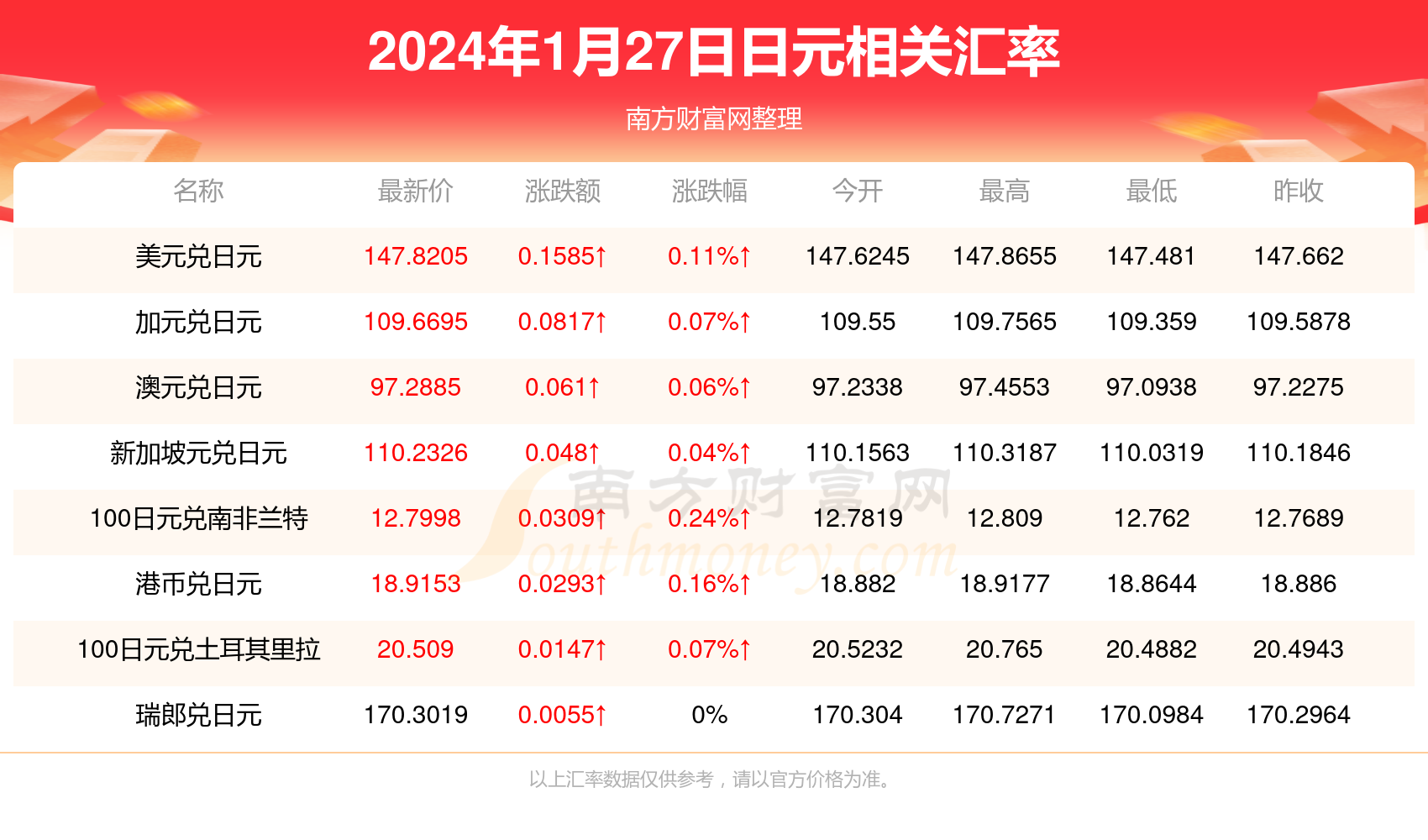 2024香港免费资料大全资料,机械_JHB600.7祖神