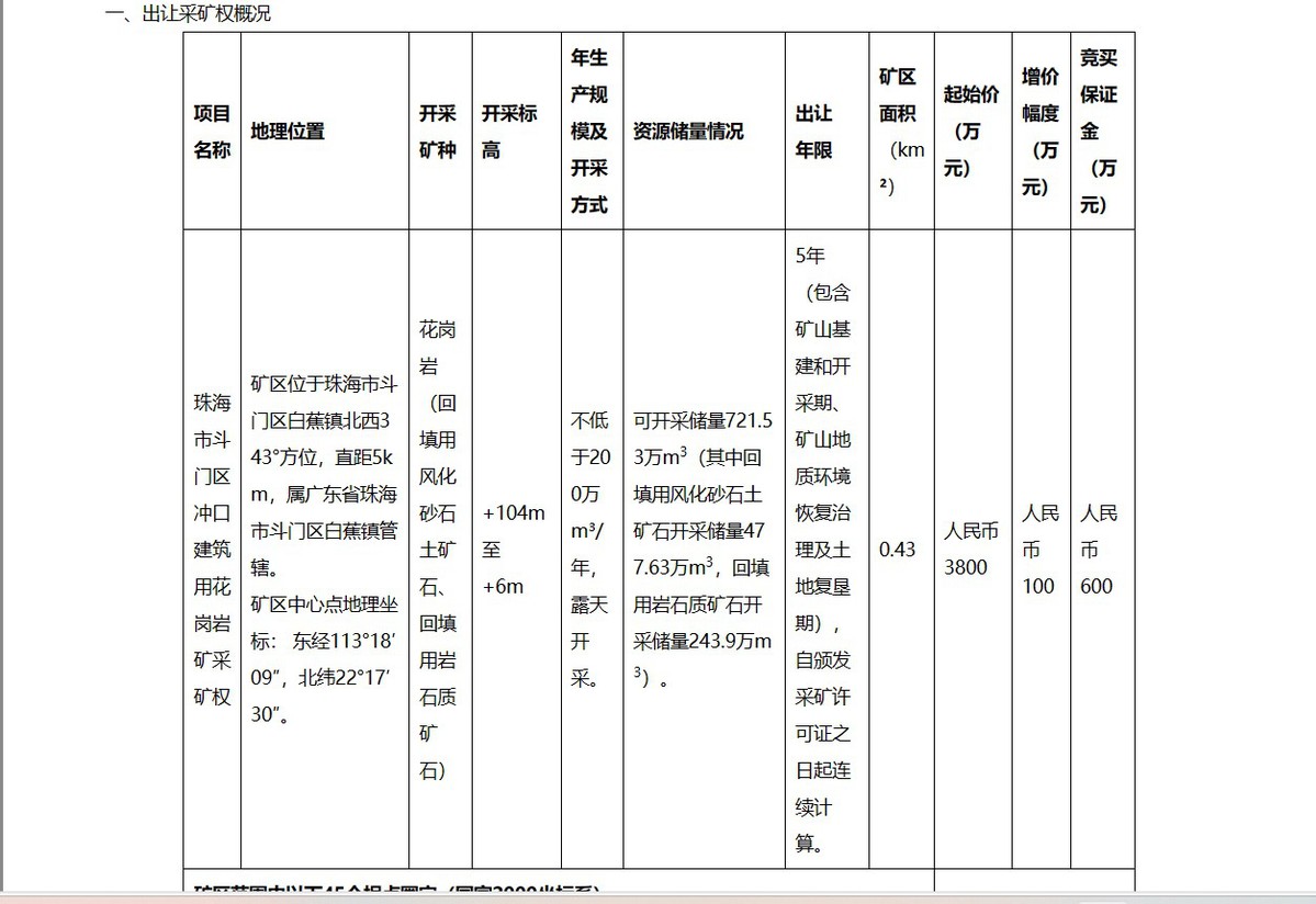 澳门精准一码一码100%验证AO7版，地质资源与地质工程专题_TKQ567.97