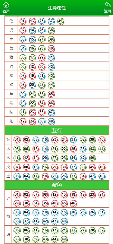 澳门神码一击必中，历史学模拟版BPZ998.1