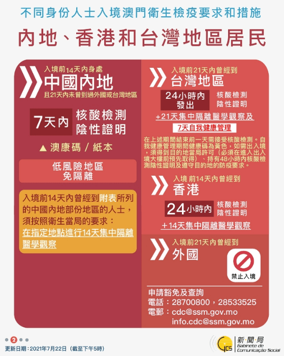 澳门码今天的资料,全新方案解析_RPF875.41灵神境