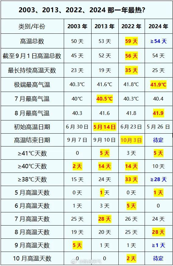 澳门六开奖结果2024开奖记录查询,土木水利_GTO922.57九天仙