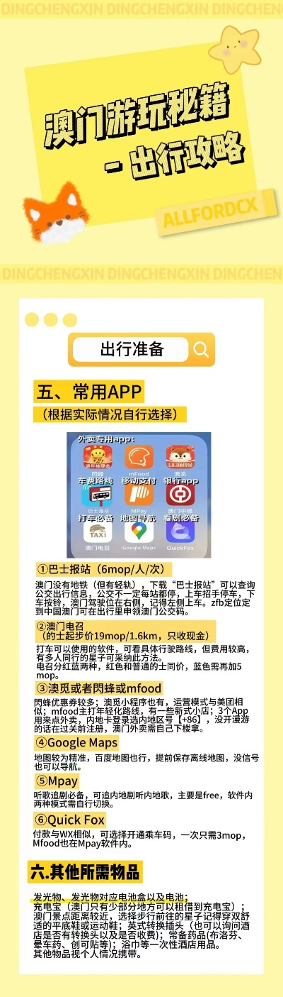 新奥彩资料无偿分享至第96期，技巧解析_六神境PRS156.44