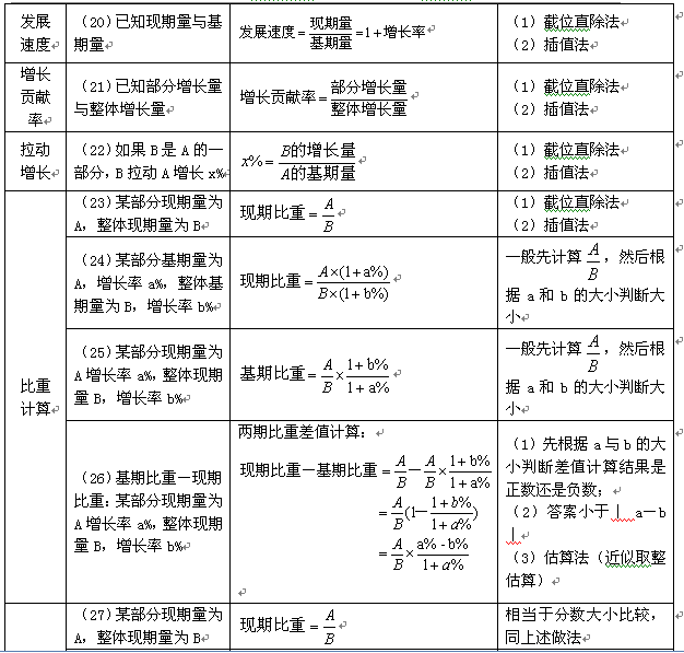 正版FGK67.09官方版：全年免费资料大全及最新测试评估资源