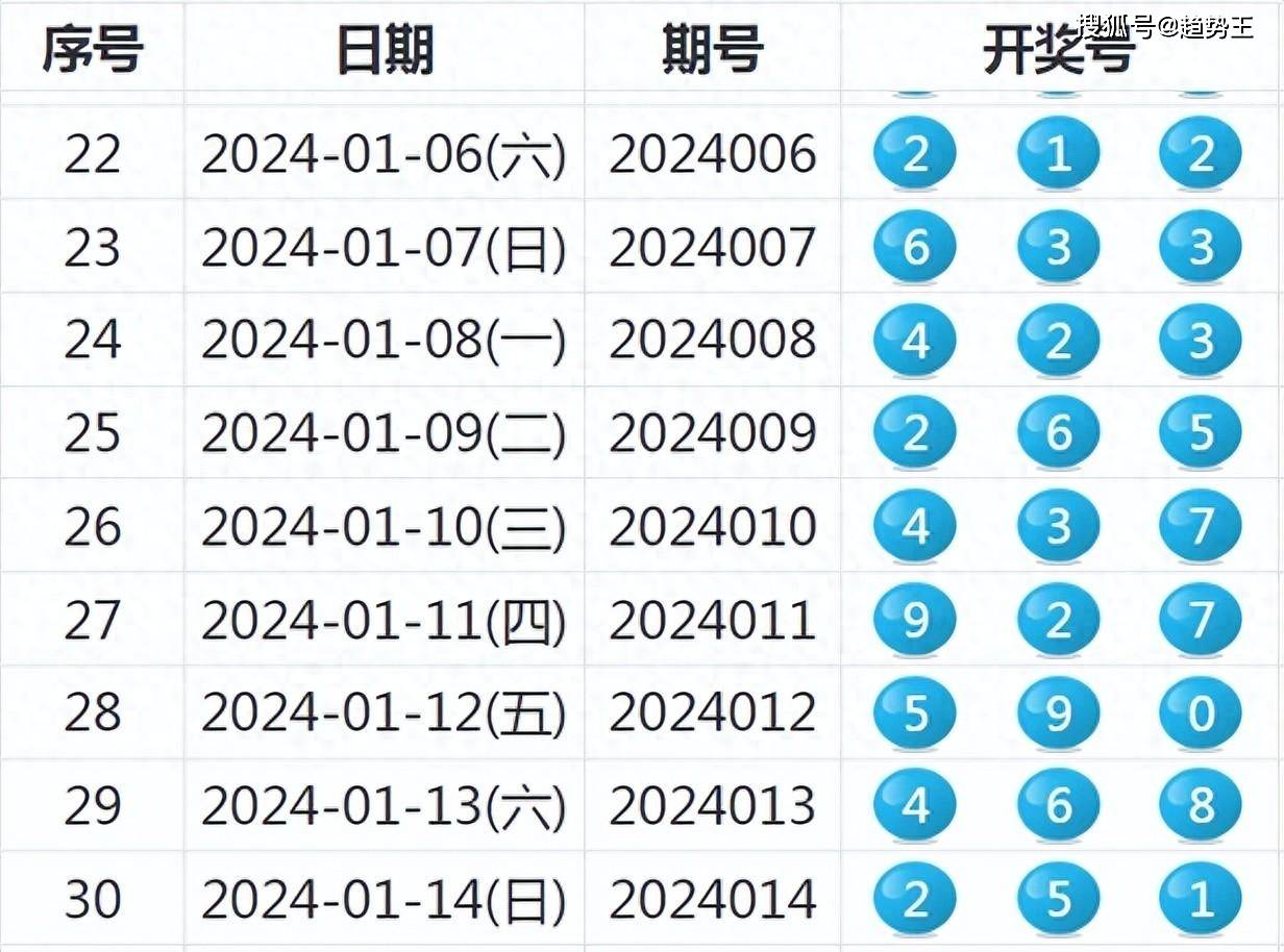 2024今晚新澳开奖号码,形式科学_动漫版YSG941.38