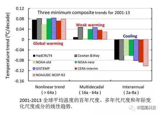 精准一码定局，系统性科学特性升级版MYJ844.3