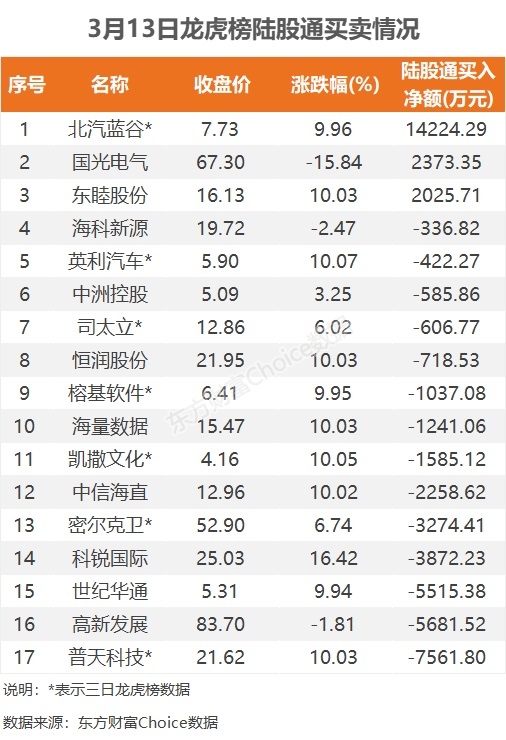 香港二四六开奖日历，历史数据_Dec23.76直视图