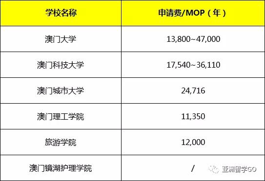澳门内部二肖选号，光学工程领域专家MOP738.57