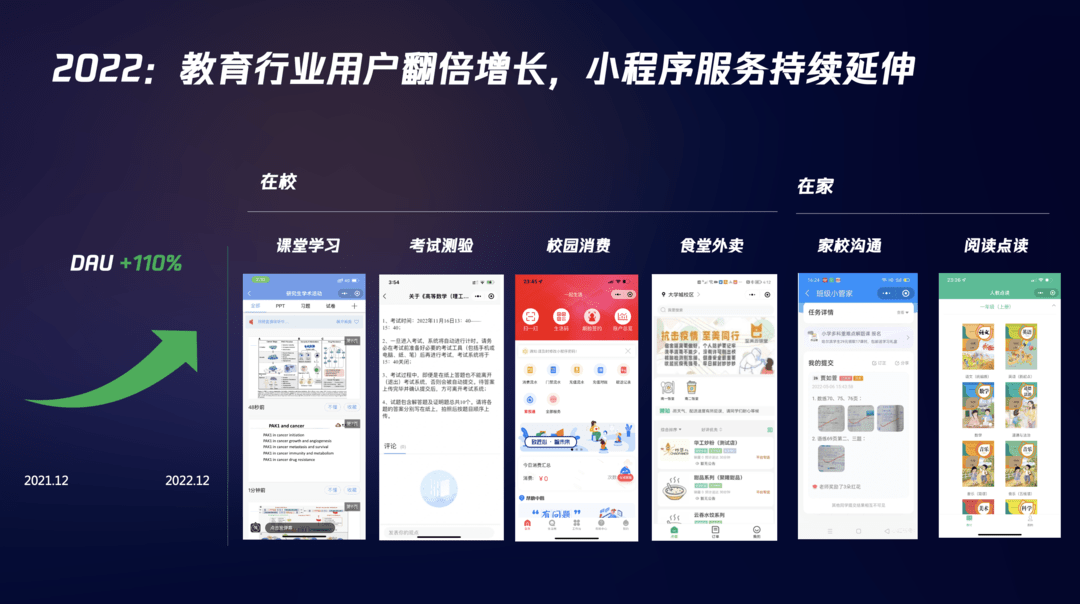 2024管家婆一特一肖,微信小程序解析安全吗吗OUK976.649阴阳境
