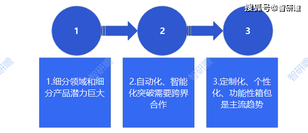 新奥门资料宝典：深度解析与最新研究成果揭秘_修成正果之道AZM51.52