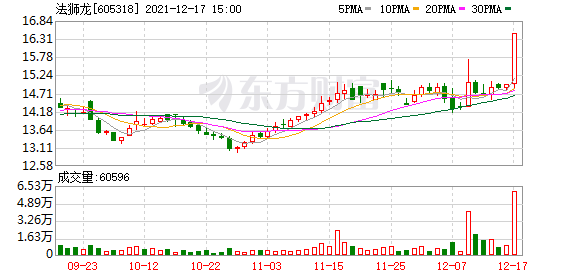 2024新奥门特马资料第93期解读：GBH854.66神指标分析